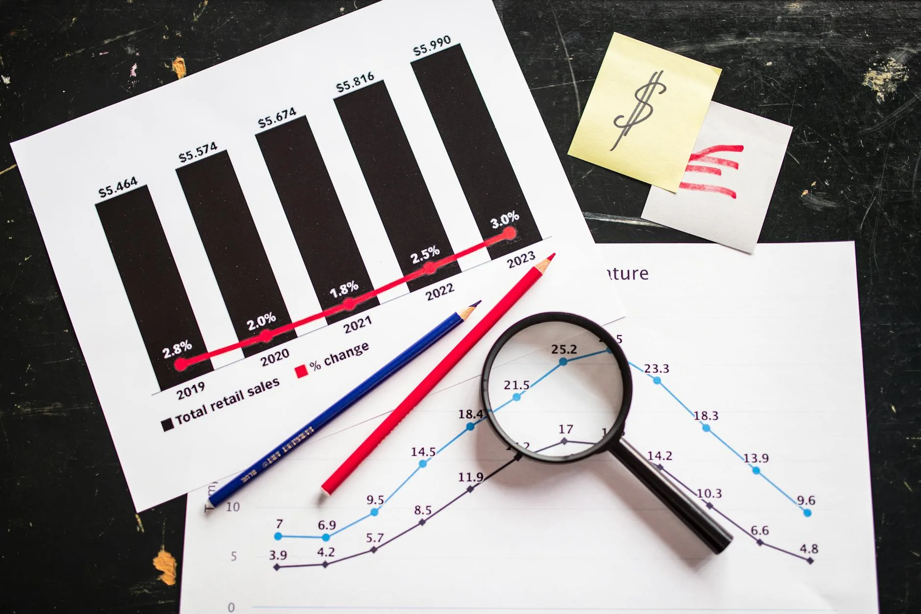7 Best Passive Income Ideas for Financial Freedom in 2026 and Beyond